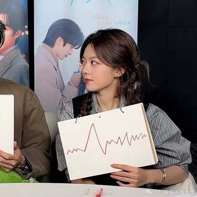 赵今麦灵魂画手赵今麦的绘画，充满了生动与巧思。那只让人忍俊不禁的小恐龙，那张跳