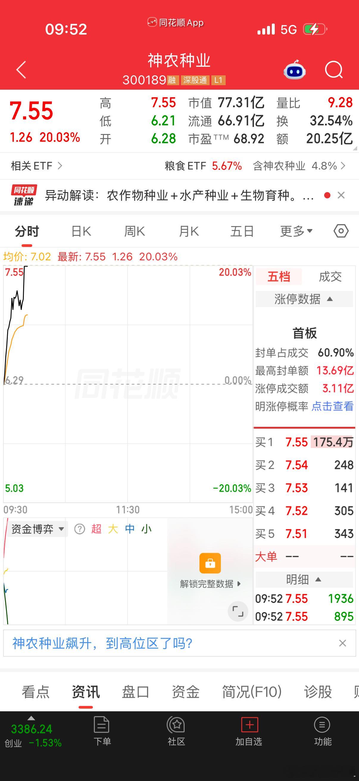 怎么样，怎么样来了吧，神农20cm，够nice，在🚗上的给我点赞评论1
