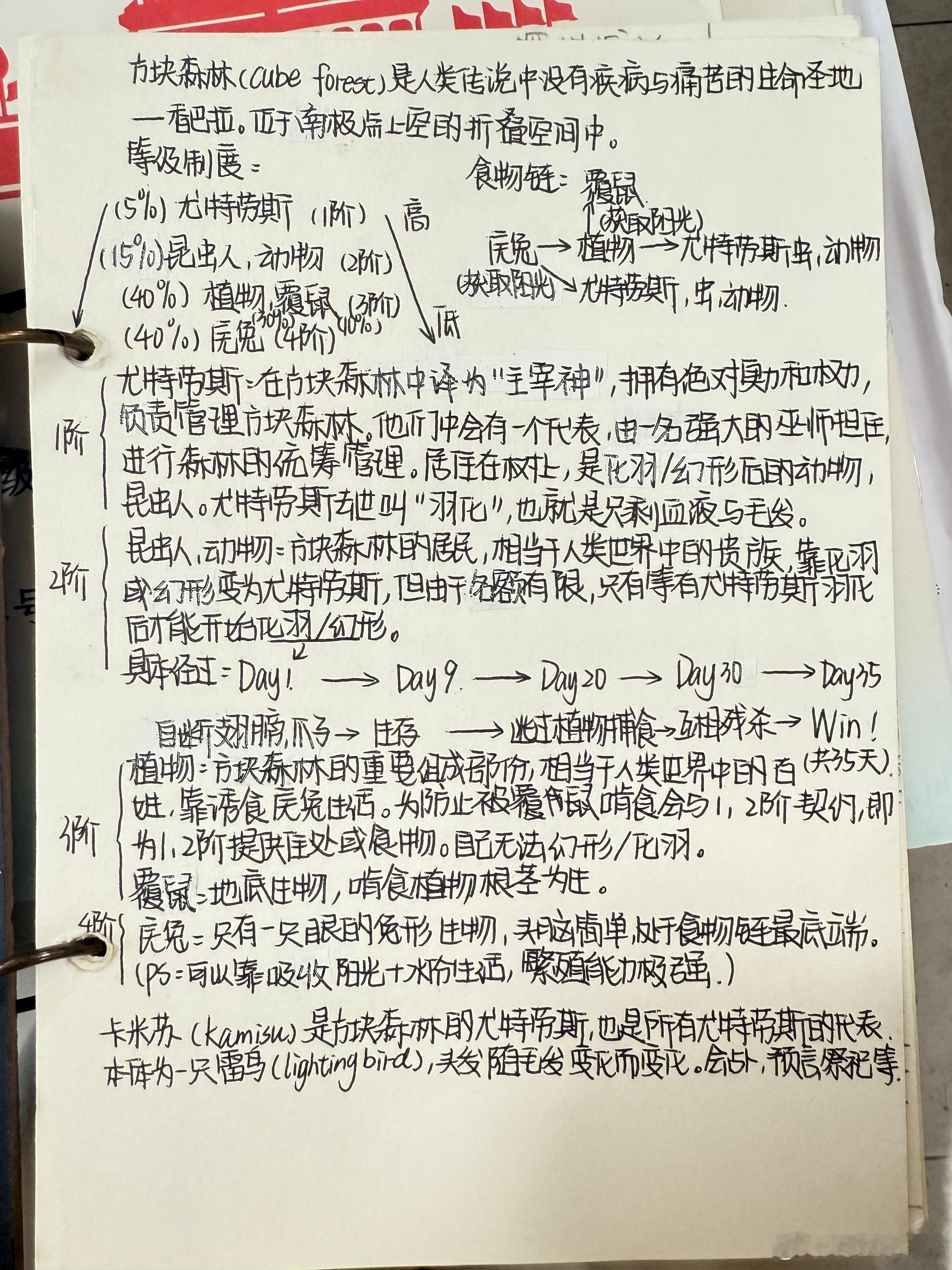 小朋友自己创作的人物和故事情节，从来也没经过啥专业培训，之前也和她聊过，想让她走