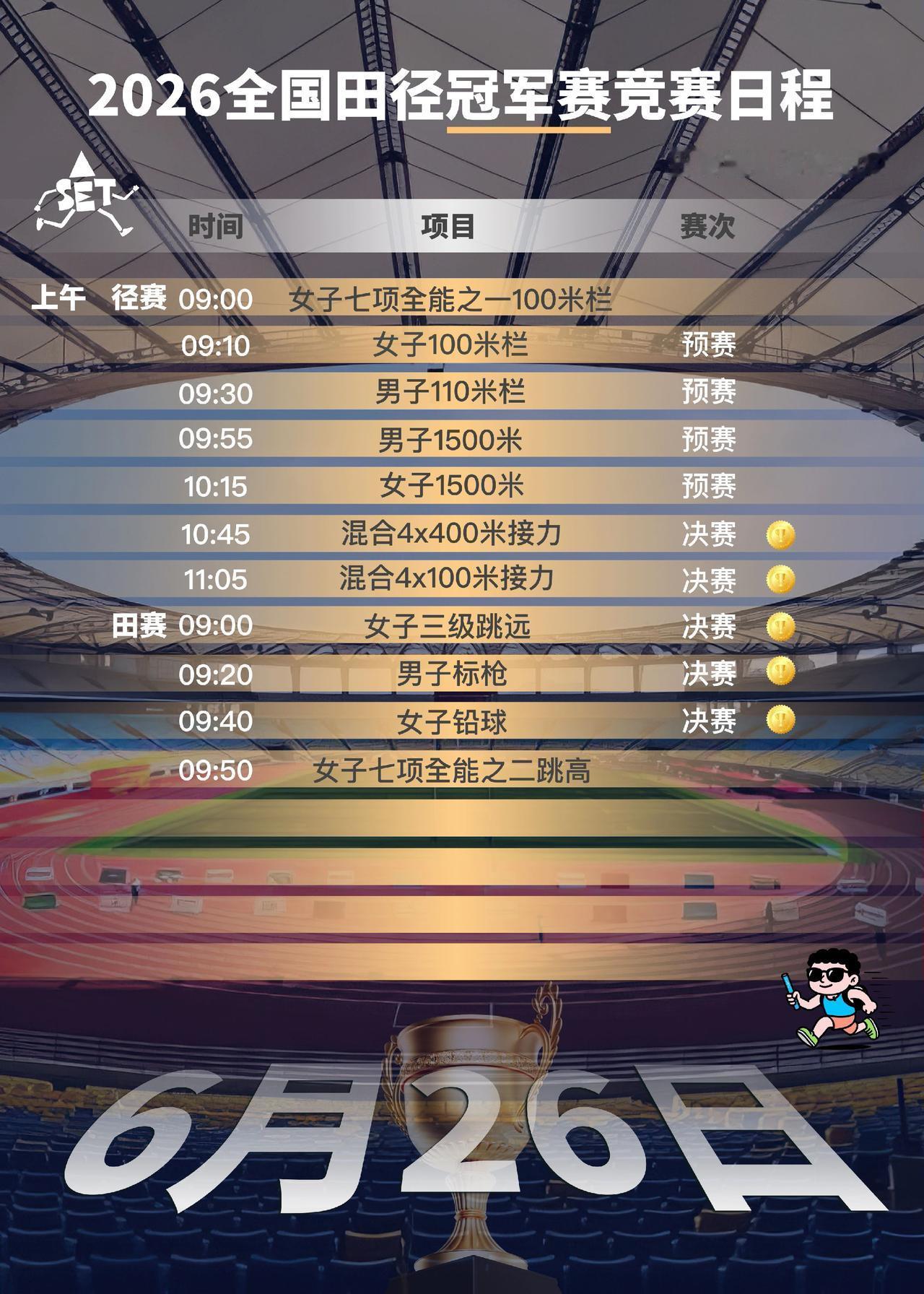 6月26-28日，2026年全国田径冠军赛将在山东日照·奎山体育中心体育场拉开帷