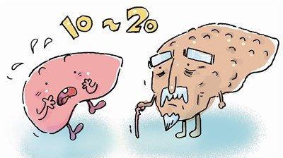 肝不好的人有这4个臭毛病! 40岁以上的男性快自测!