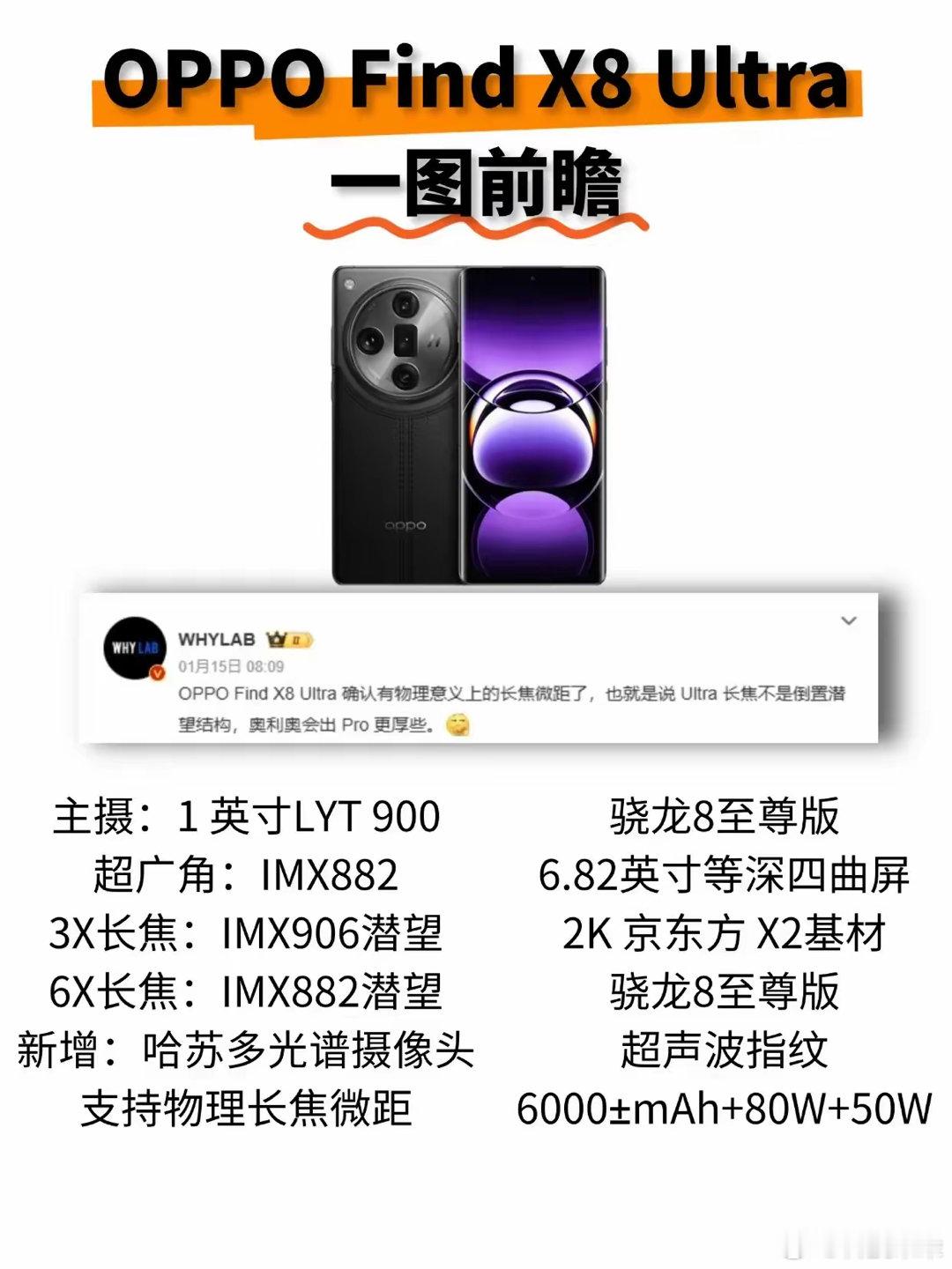 数码闲聊站OPPOFindX8Ultra配置曝光，震撼来袭！