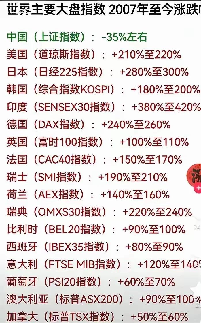 还有谁？//@理性思维独立思考:只有我们遭殃吗？