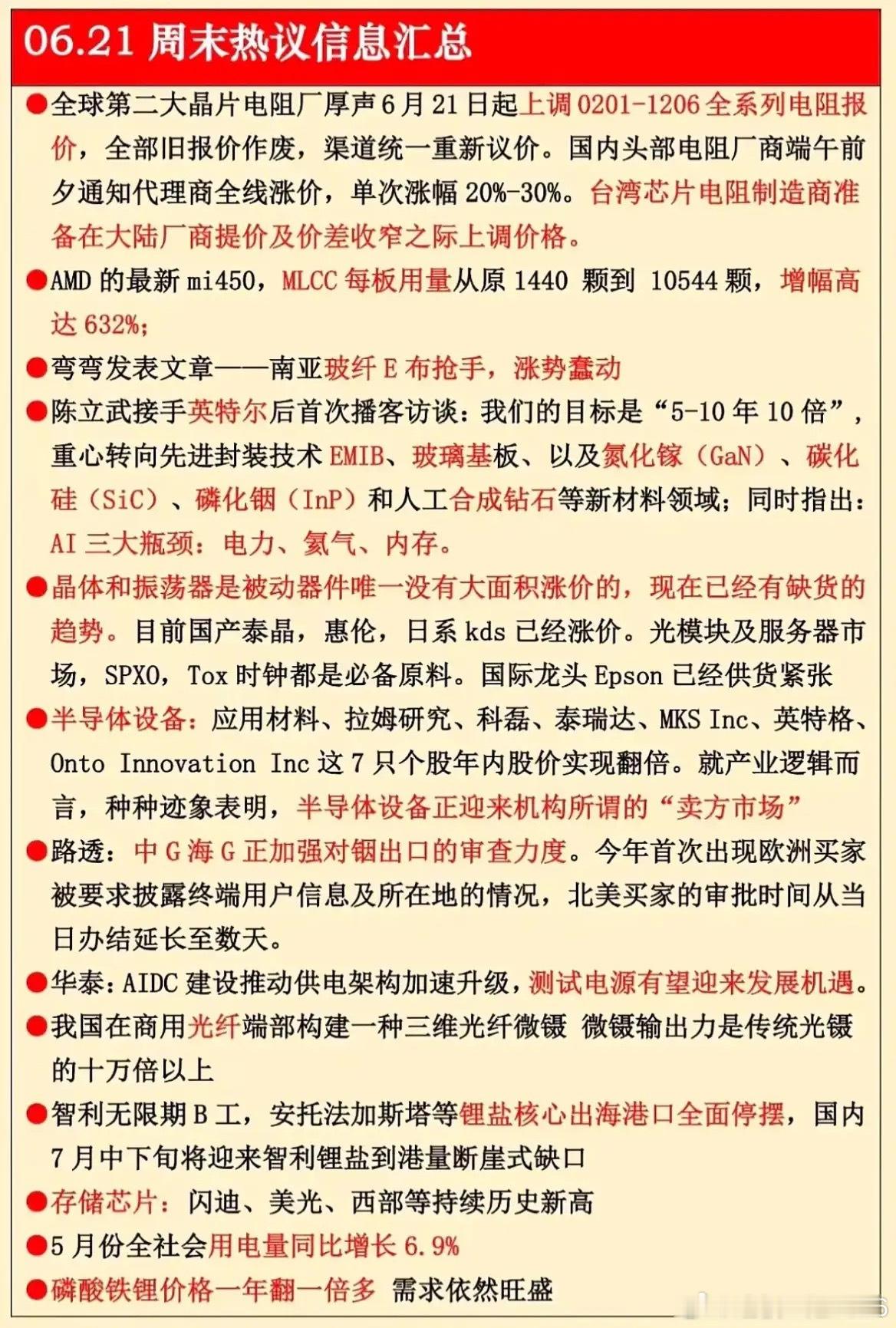 6.21周末行业大事全梳理！科技、资源赛道迎来多重催化！周末堆了不少产业重磅消息