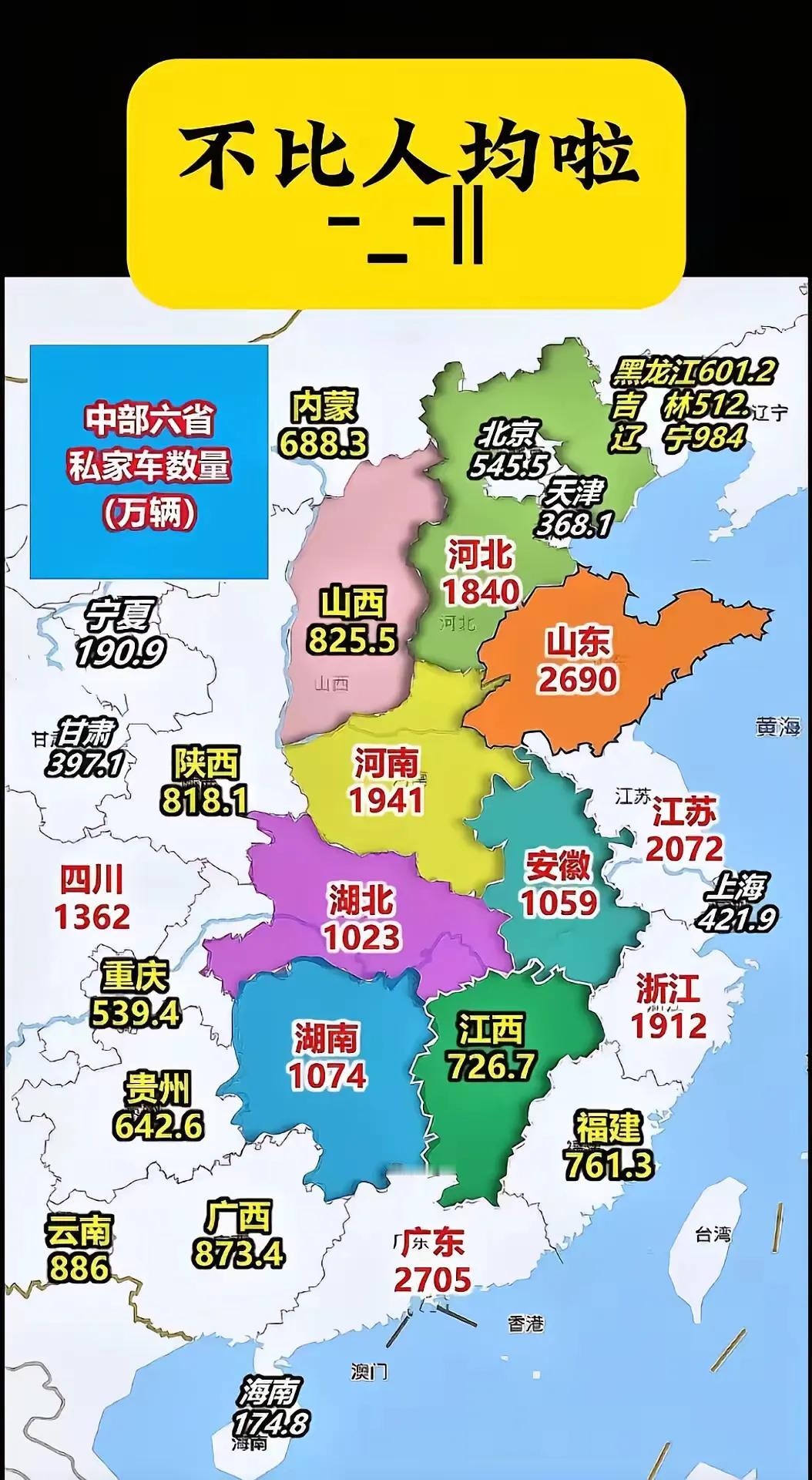 细究这张图发现，从绝对量上来看，各省的汽车保有量并不是太多啊，理论上还拥有巨大的