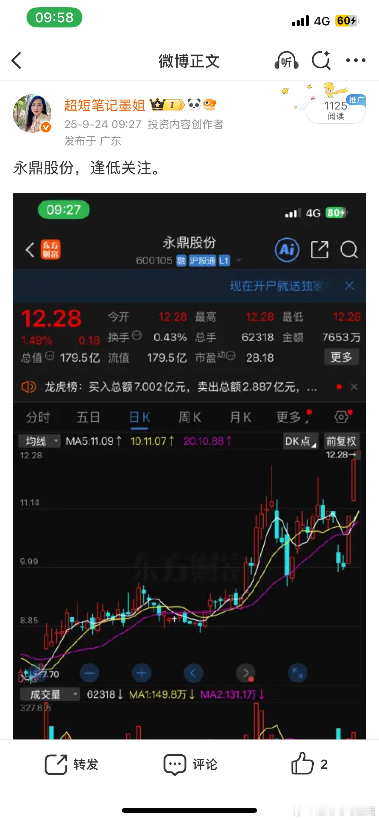 永鼎股份大长腿延续，走势依旧强势。还在车上持仓的朋友扣168，被洗出局的朋友扣1