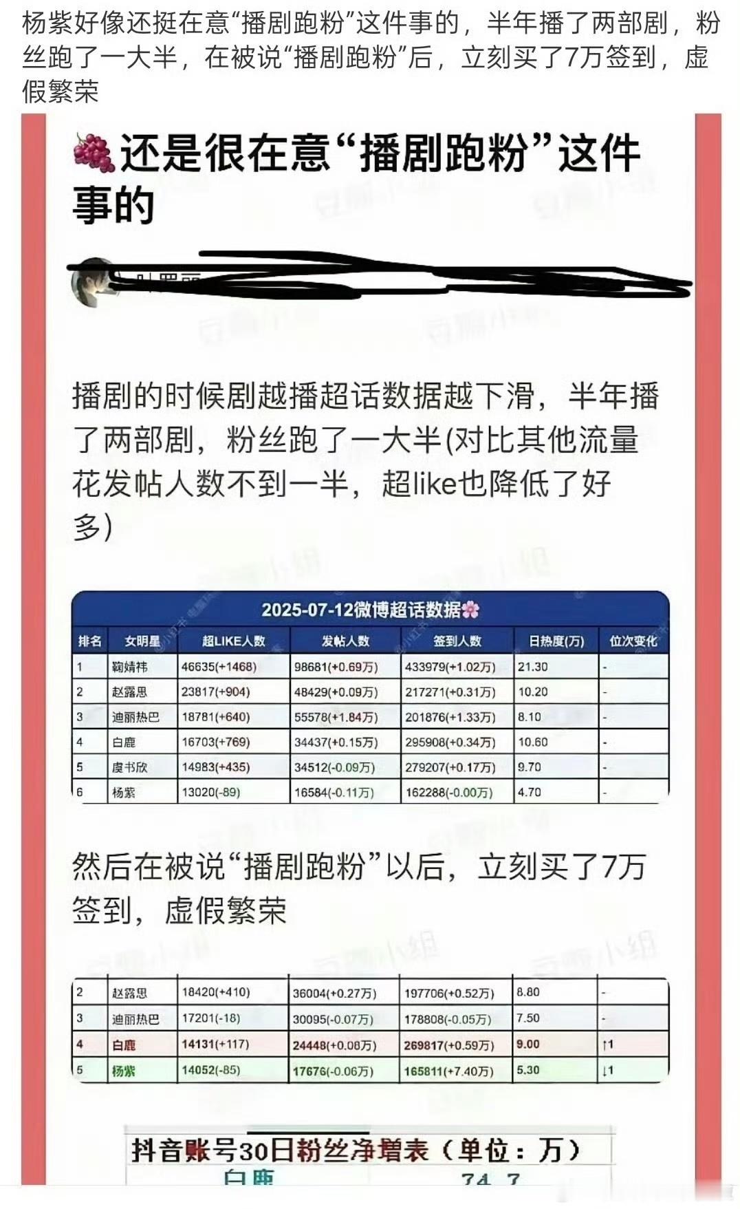 姐姐真是有点无人在意了，都没看到有人扒这个​​​