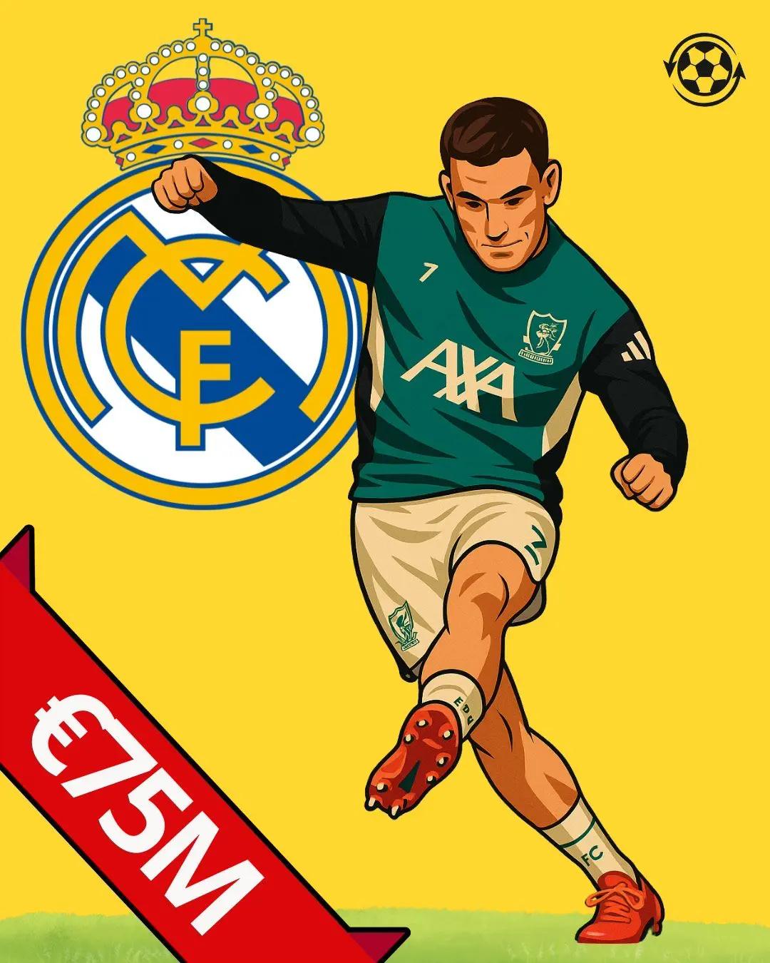 欧洲转会新闻汇总！★想捡漏！皇马认为他们明年夏天有望以较低价格将维尔茨招至麾