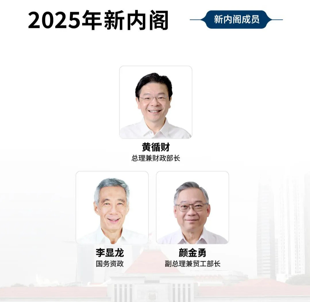 新加坡培养领导人的方法---你绝