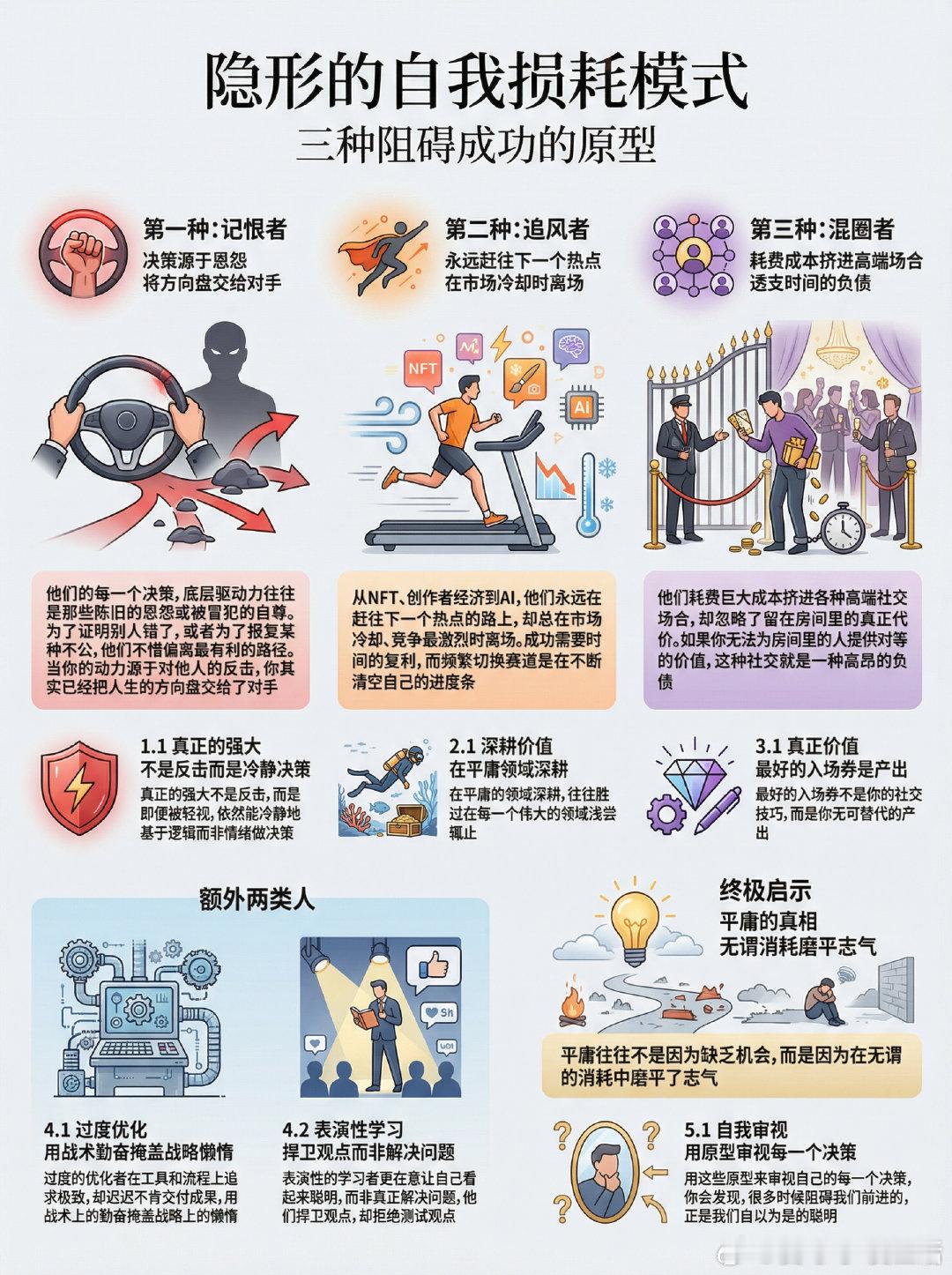 我常遇到一些极具天赋却始终无法取得预期成功的人。观察久了，我发现他们往往陷入了三