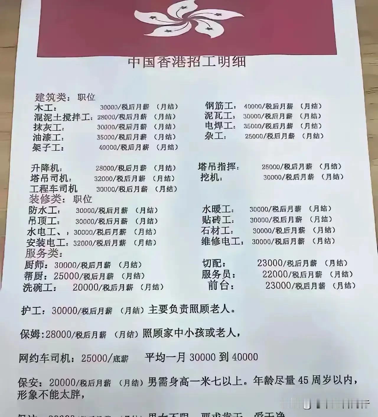 “香港的物价居然这么…”