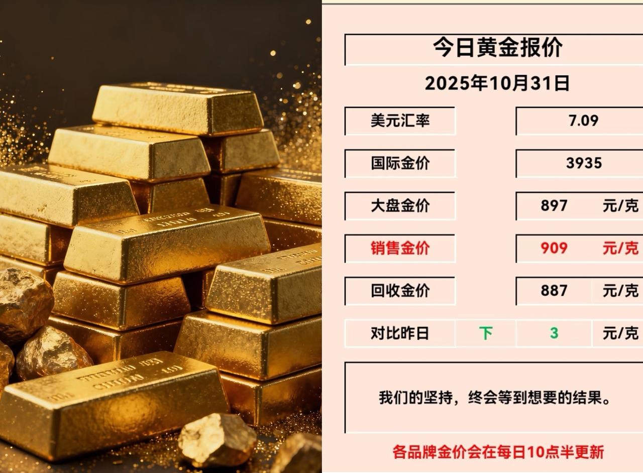 一夜之间,金价彻底失控了10月31号这天,一只110克的镯子要价10万多