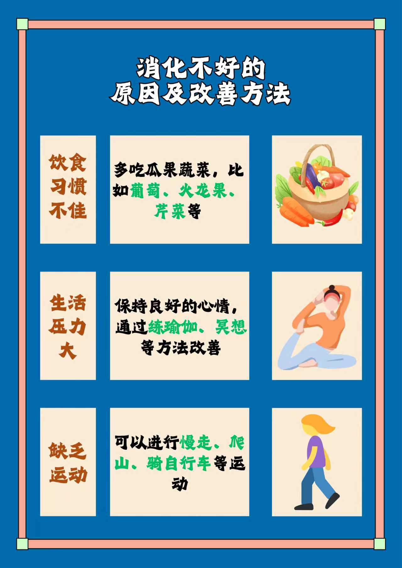 告别消化困扰，轻松调理肠胃健康。👉在快节奏的现代生活中，消化不良似乎...