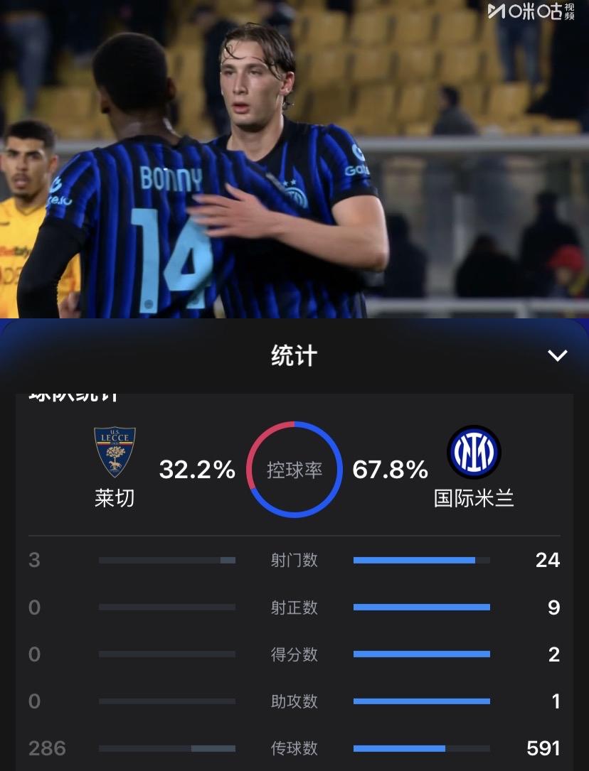 三分到手，虐菜确实稳！意甲第26轮国际米兰客场2：0轻取保级队莱切，替补登场的姆