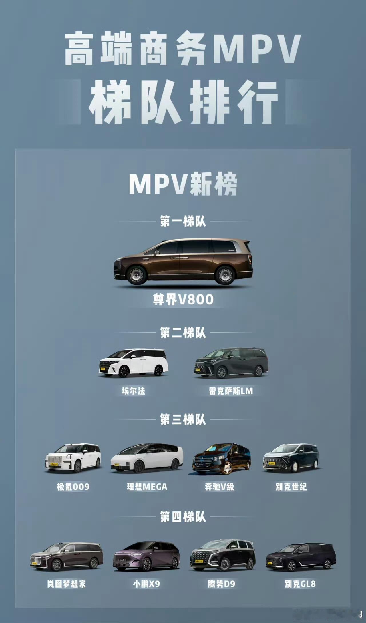 我想说现在mpv有啥梯队，一个es9就可以打爆所有。想买mpv和suv的人看完都