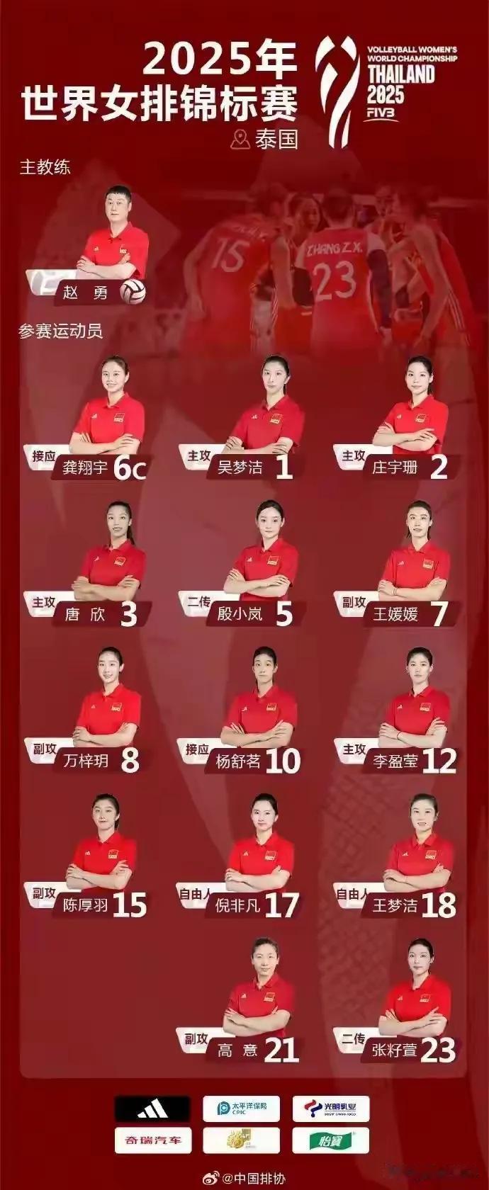 李盈莹如愿打世锦赛，二传手太年轻还是隐患，赵勇练兵不管不顾女排在此前郎平执教