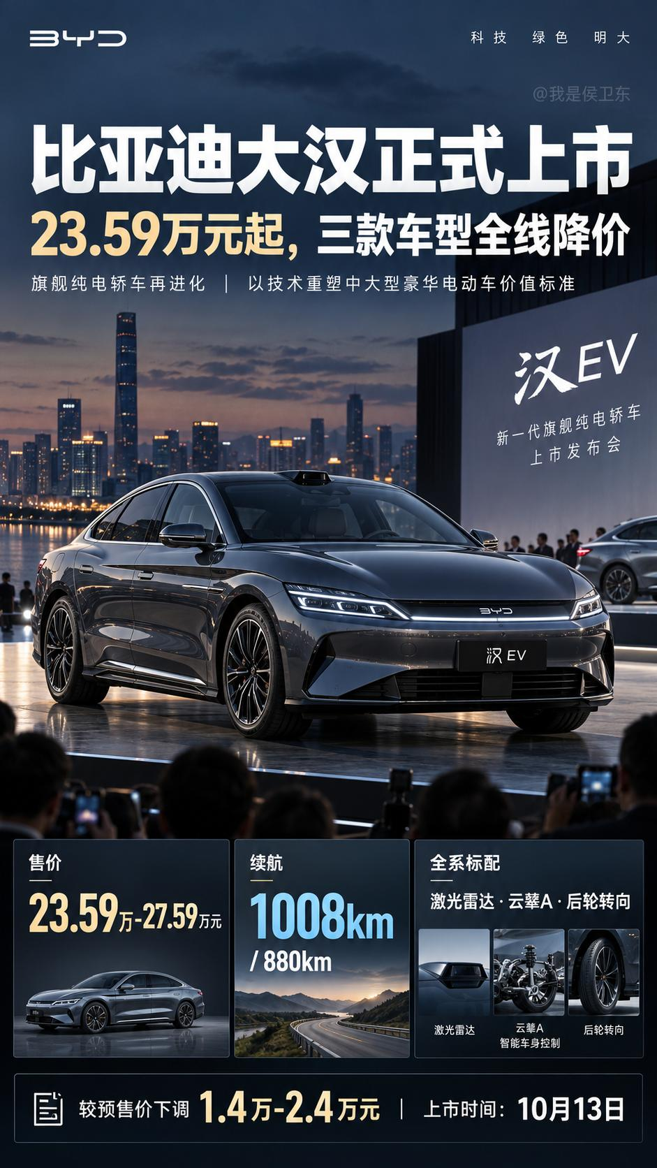 比亚迪大汉正式上市：23.59万元起，三款车型降价幅度并不一样10月13日晚，比亚迪大汉EV正式上市
