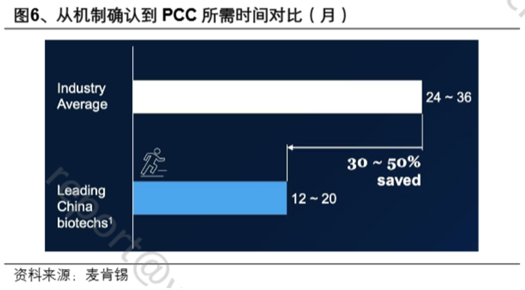 官司打赢, 创新药国际之路起飞?