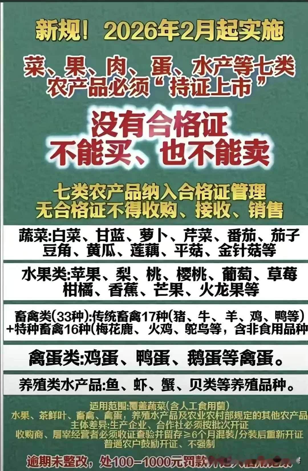 2026年2月1日起，蔬菜、水果、畜禽、禽蛋等七大类农产品必须“带证上市”。