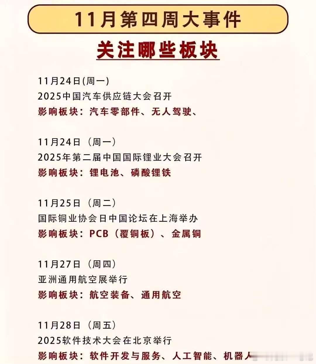 提前布局下周热点板块梳理分析！梳理了11月第四周（24-29日）行业大会信息，覆