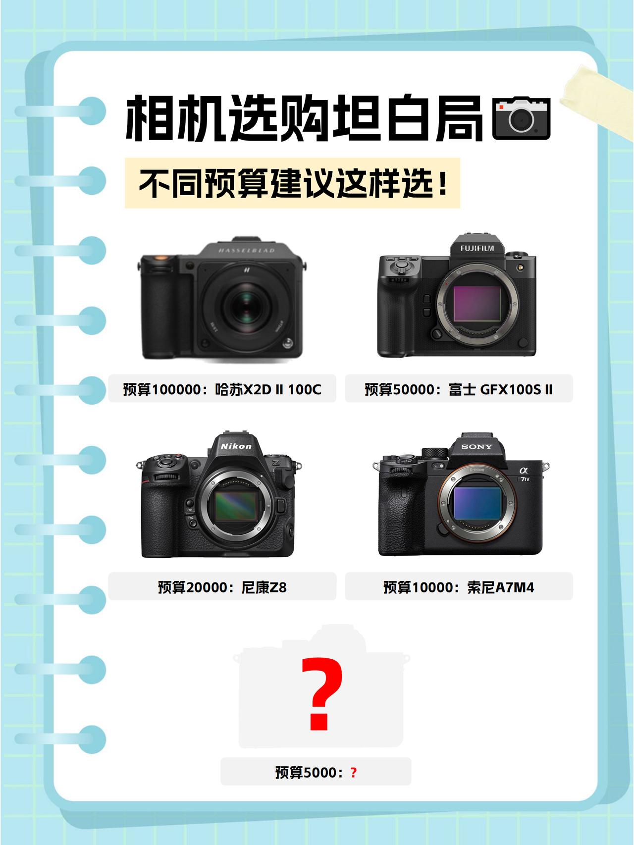 相机选购坦白局，不同预算建议这样选！最近疯狂刷相机攻略帮朋友挑设备终于做出超全