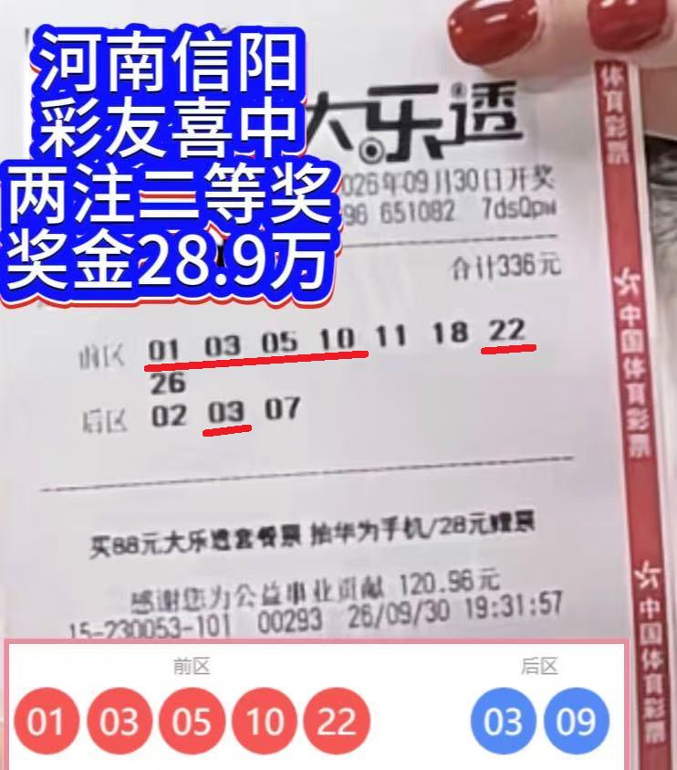 国庆前夜，好运悄然叩门。大乐透第26112期开奖之夜，河南信阳一位彩友凭借一张8