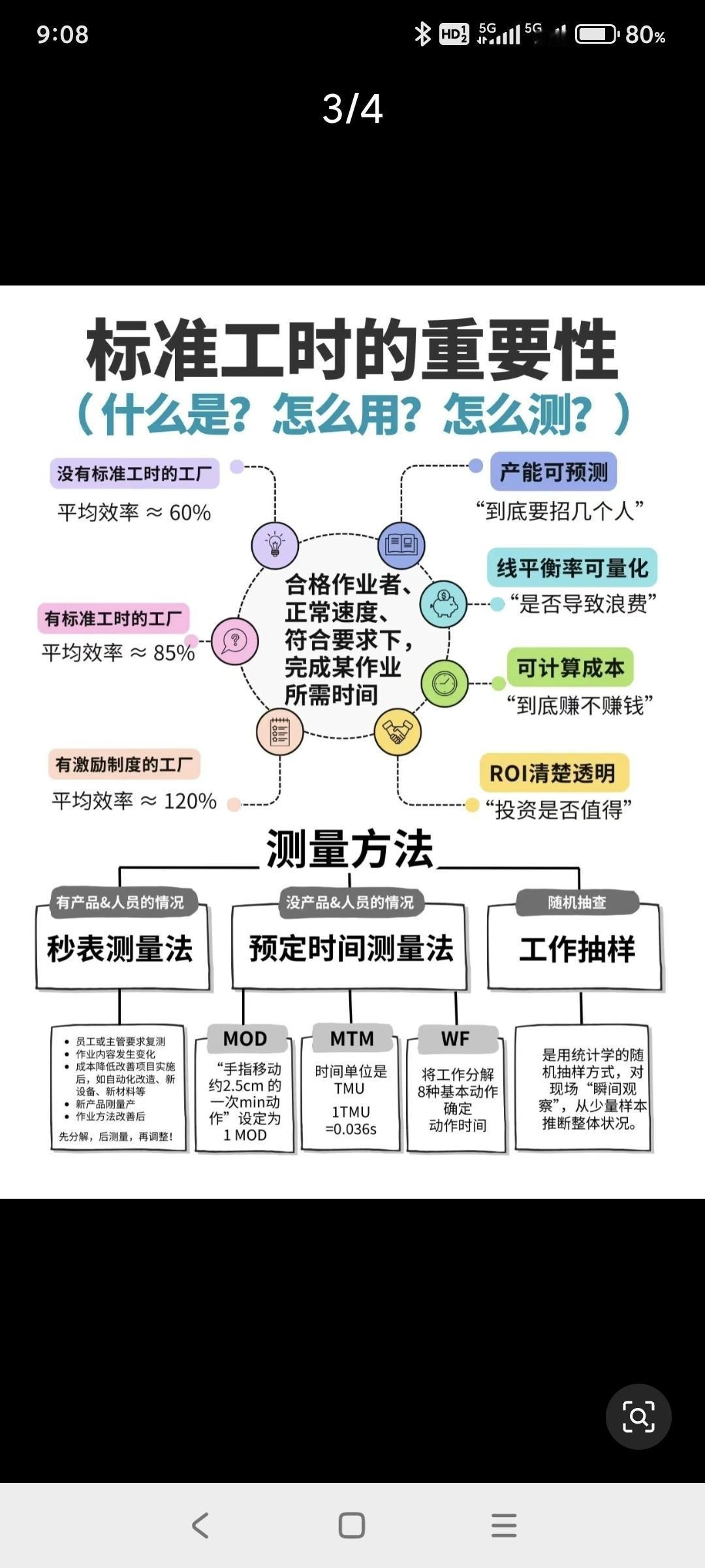 管理是管什么？管理是引导人，使其成长，使团队形成合力；管理是让资源利用率和产生的