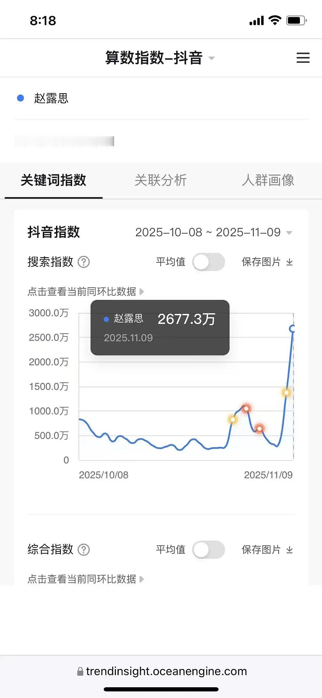 这个赵露思过个生日怎么能这样抖指也太恐怖了。。。唯二最大下沉平台都是最牛的，谁说