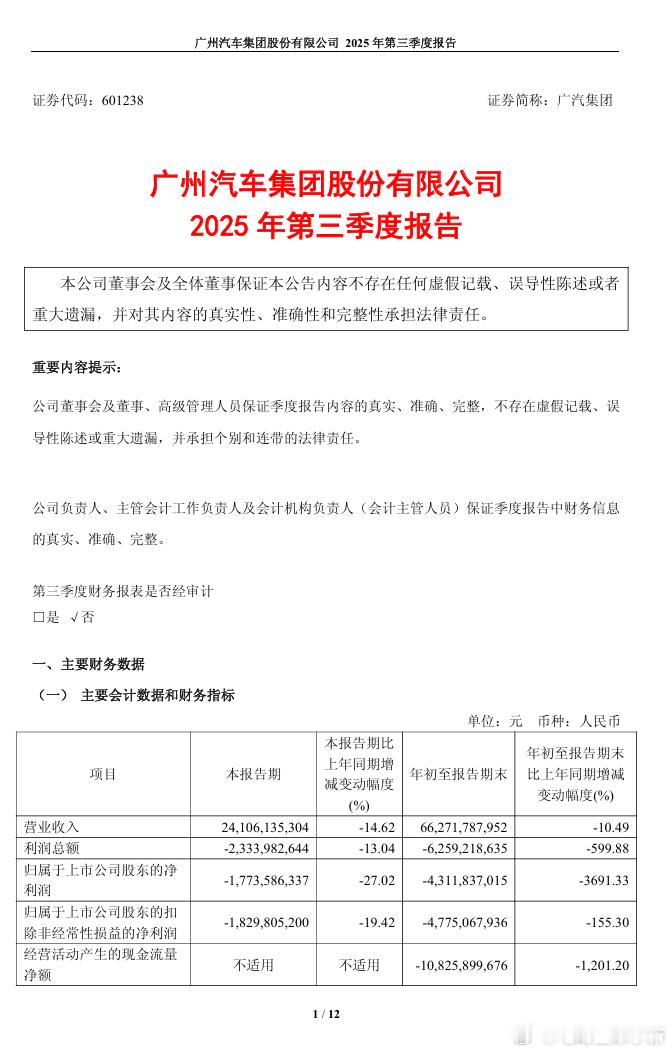 广汽集团发布第三季度财报，部分重点数据如下🙌：-营业收入241.06