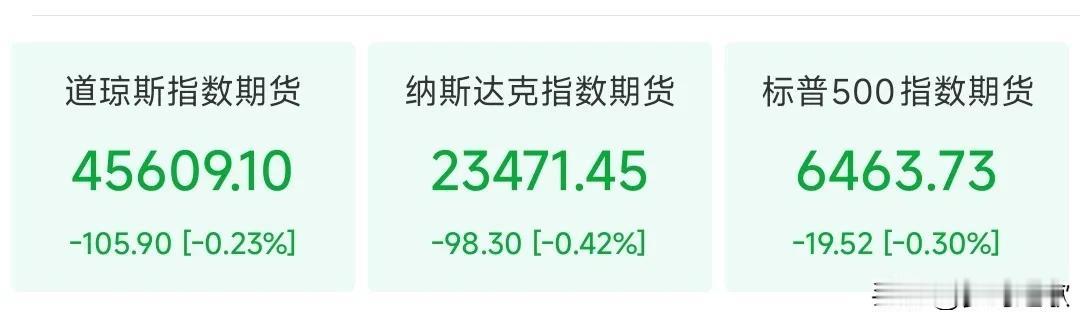 现在的美股真的没落了，不如A股的走势自从特朗普搞出关税后，各国的大机构都对美股