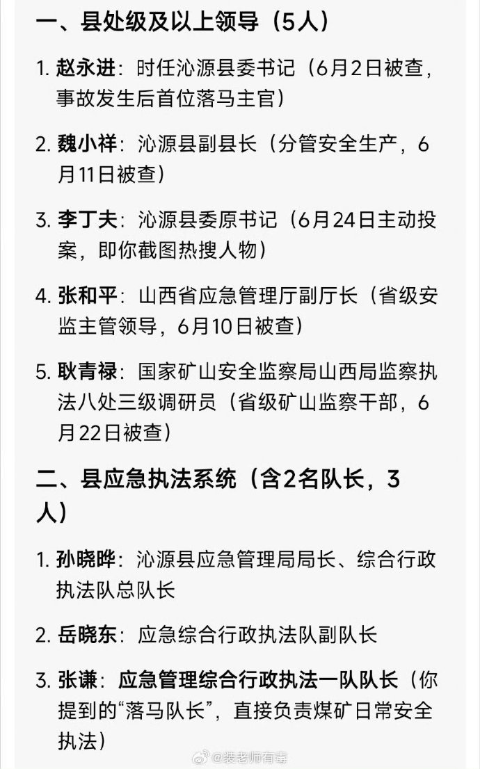 长治原副市长王玉圣被查【山西省长治市委原常委、市政府原副市长王玉圣接受山西省纪委
