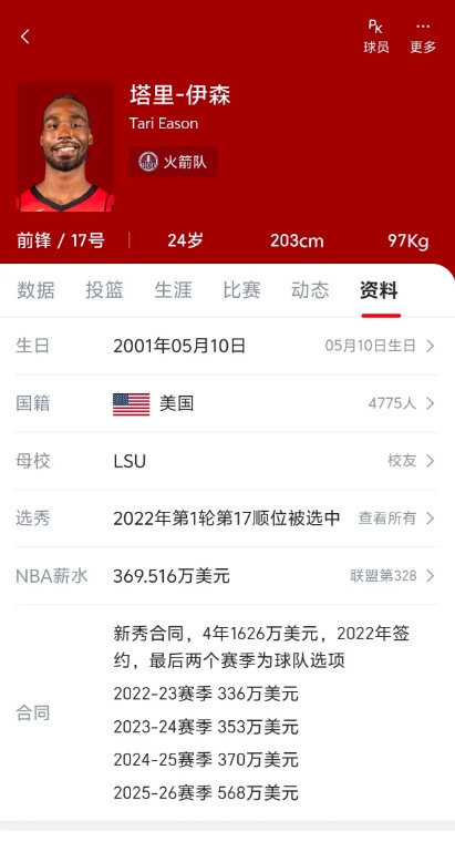 史密斯，伊森的价值史密斯目前价值两个首轮，谁愿意给26年乐透首轮，估计会放。