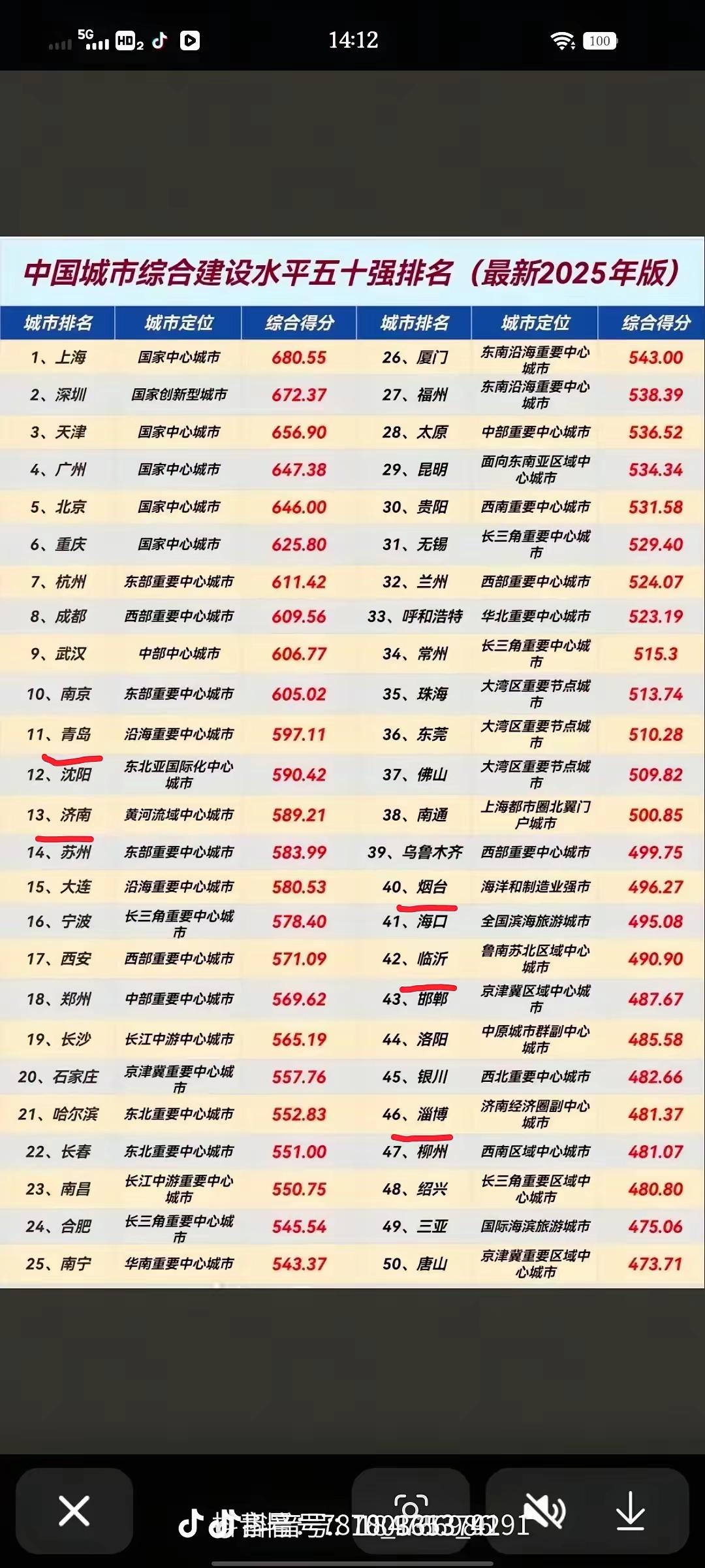 城建记录我的2026老徐的城区马路，整日如同开拉链一般，几公里长的围栏立在那