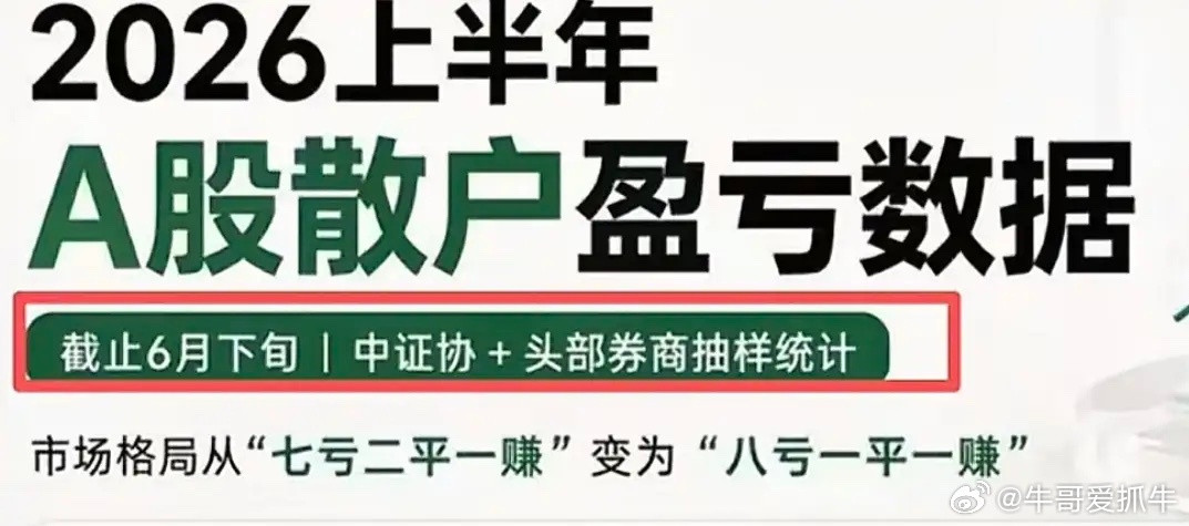2026年中国股市是牛市，但是股民赚么?数据表明：1.亏损面大幅扩大：活跃散户账