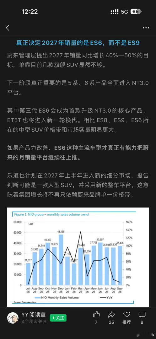 德意志银行发布了对蔚来的一份调研报告。和我对蔚来汽车的看法是比较一致的。1结构