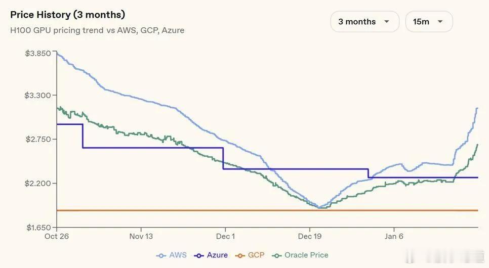 更新两个AI应用的信息。1、春晚数字资产，中央广播电视总台2026年