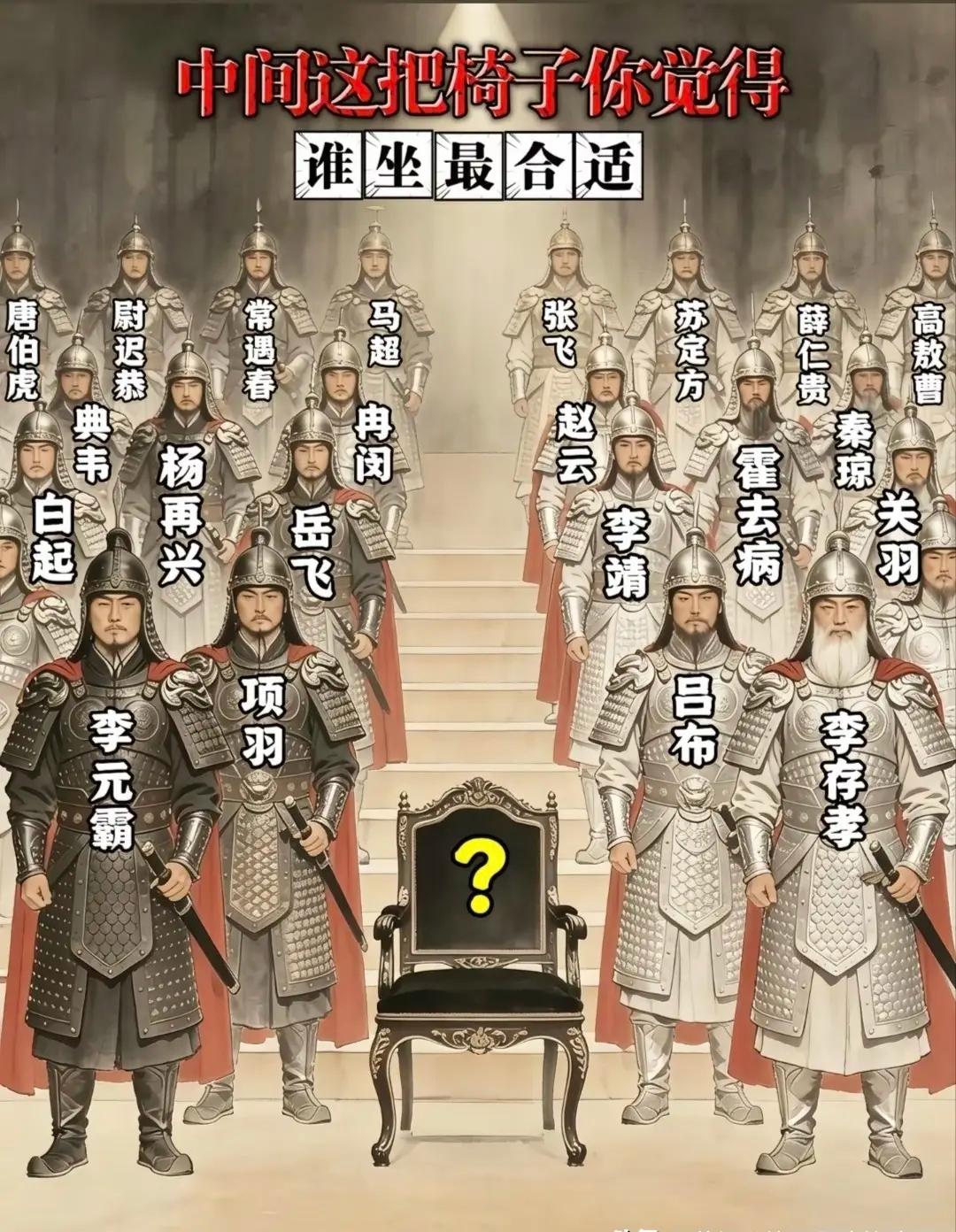当然是项羽，因为项羽是独一档的存在，别人是勇士，是大将，是统帅，他三者都是，