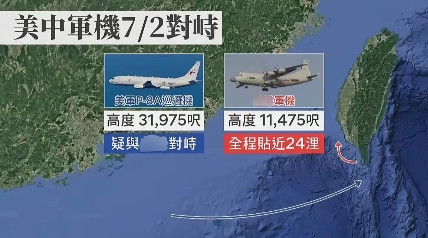台媒：中美战机在台海空电子对轰，激战正憨据多家台媒报道，美军又来台海搞事了，7