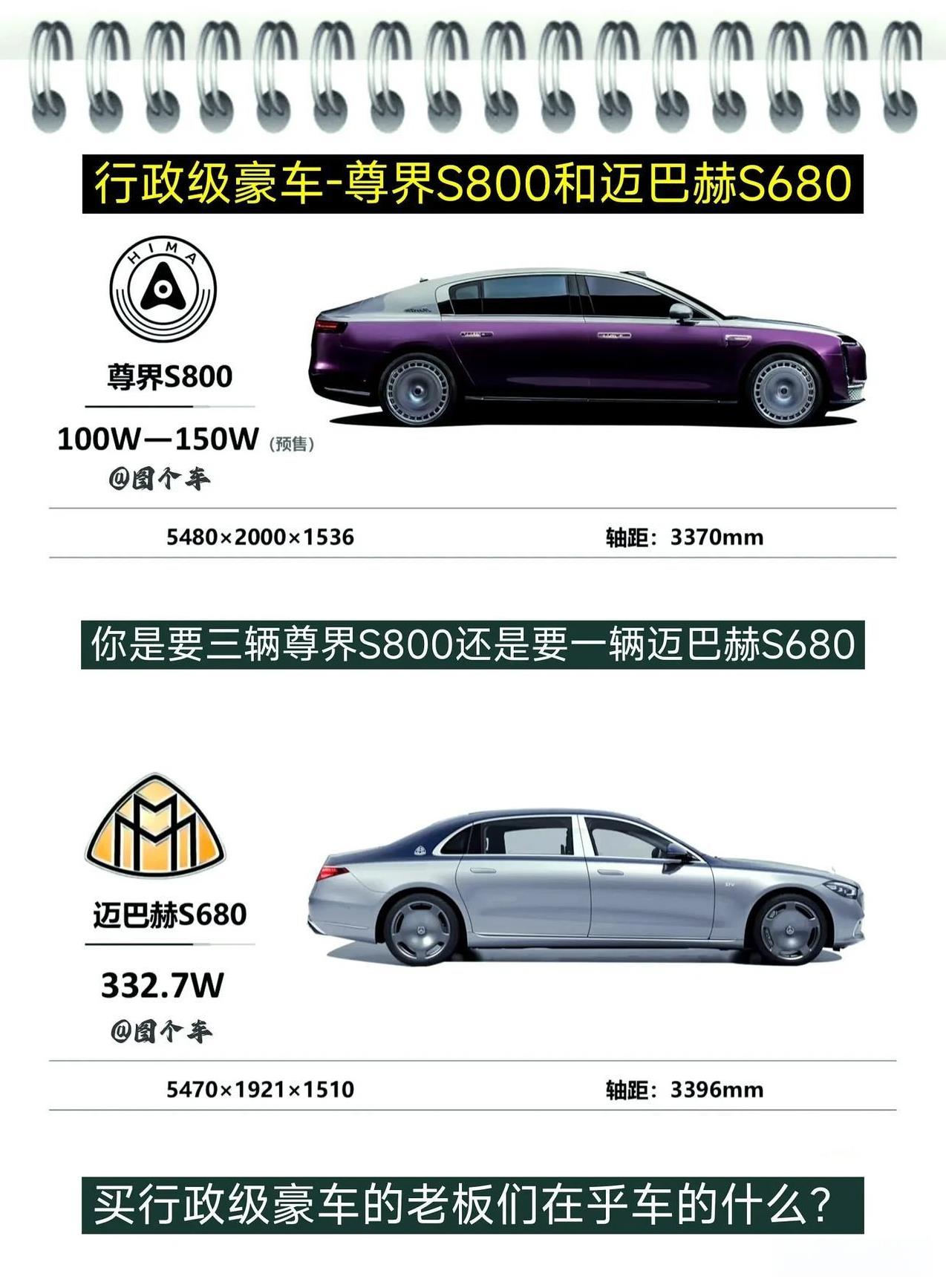 行政级豪车该如何选择？尊界S800与迈巴赫S680哪一个更具优势？你是打算要