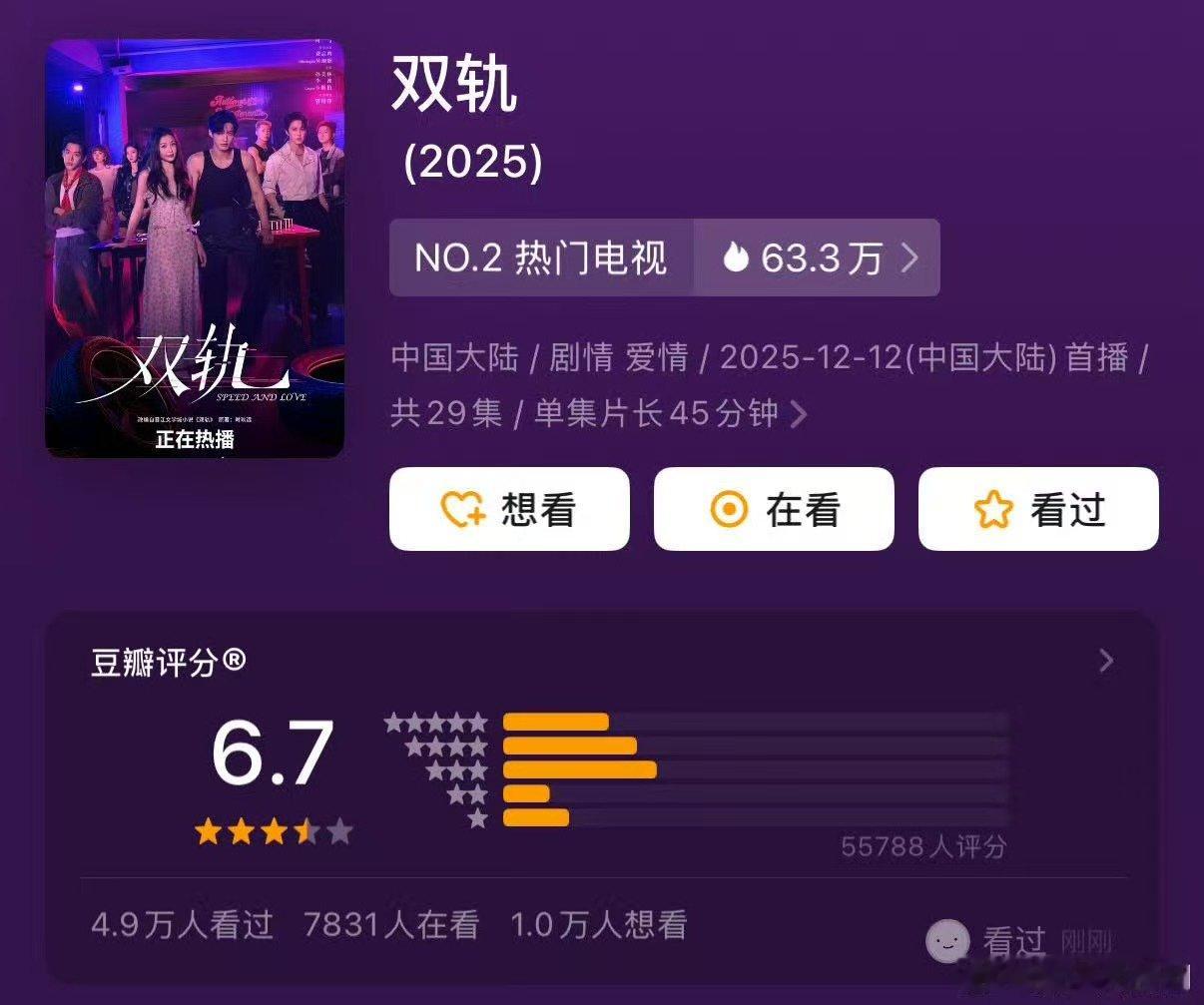 双轨低了双轨豆瓣开分低了双轨低了，应该不止6.7！！