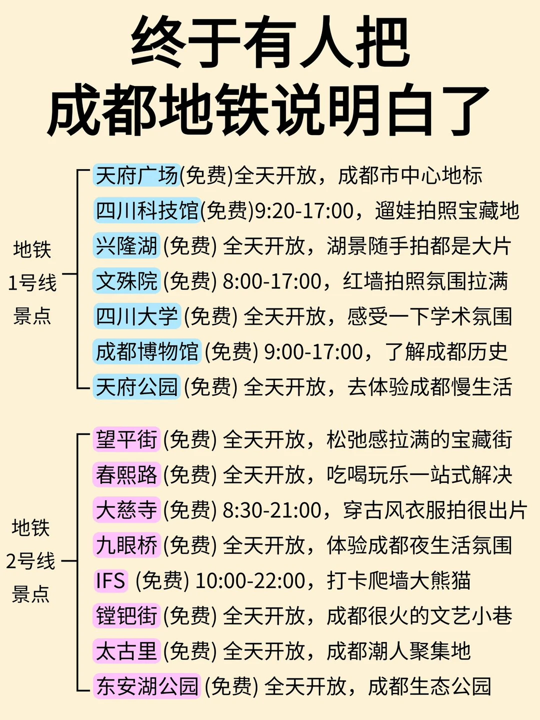 一篇说清成都地铁！3-4月来成都的直接抄