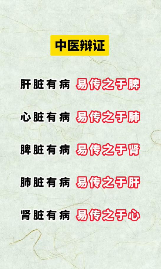 五脏病变会互相牵连？中医五行传变规律一次看懂