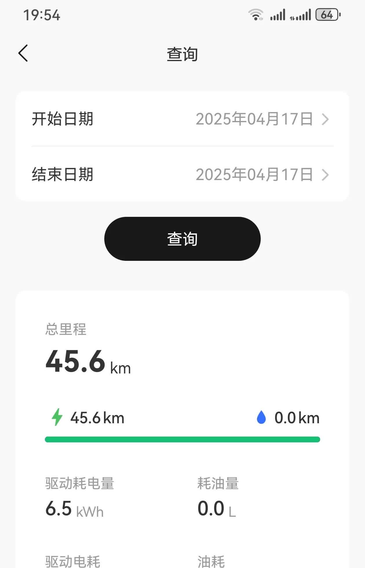 理想L7pro的电耗，每天上下班通勤45.6，天气温度30°，路上制冷，中午开空