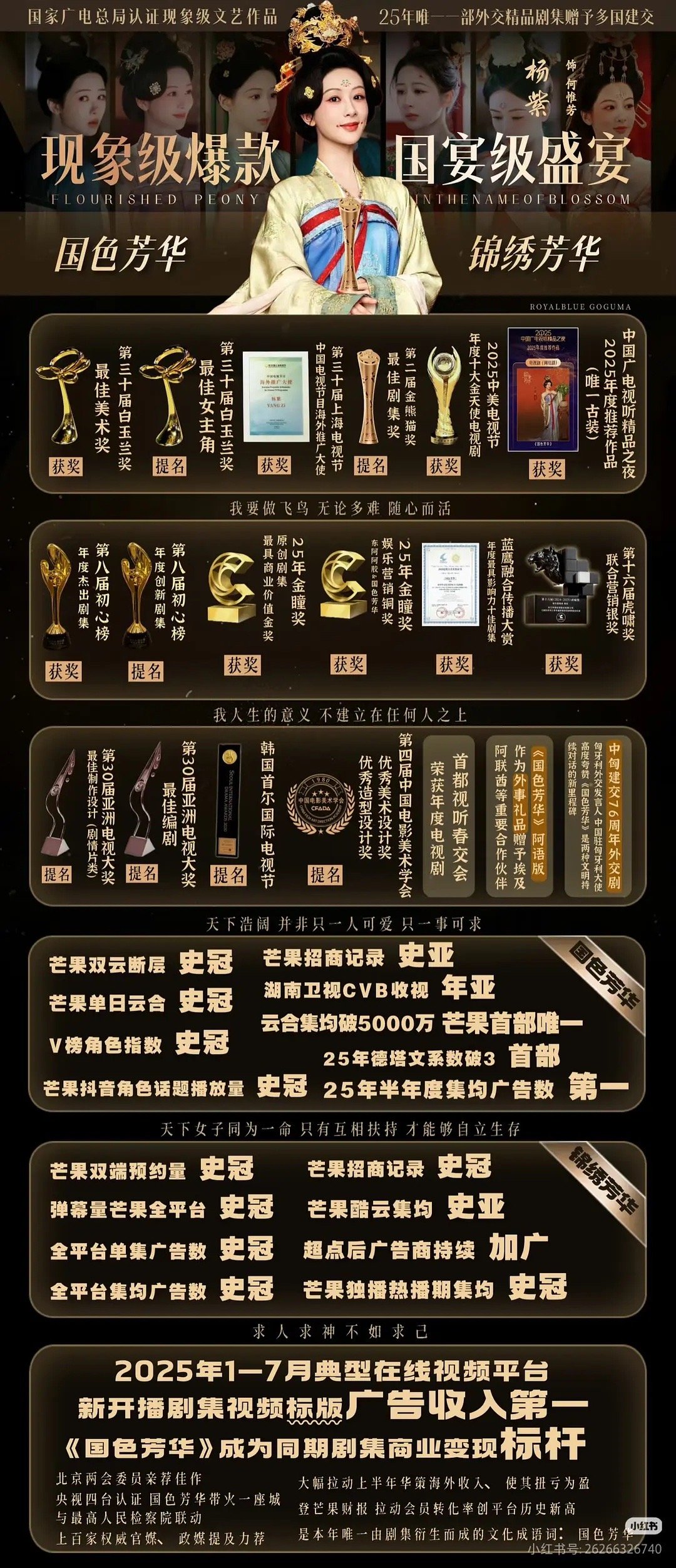 国色芳华国色芳华从🥭开年第1爆一直爆到年末，今天国色芳华和香蜜都相继上了rs