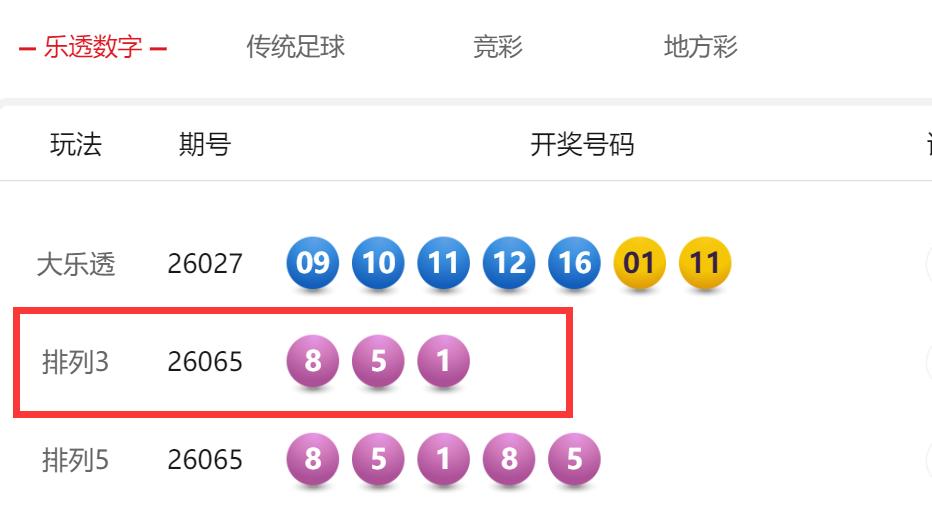 排三851险些开出历史第一超级冷号850，这组号码从2004年上市到现在22年超