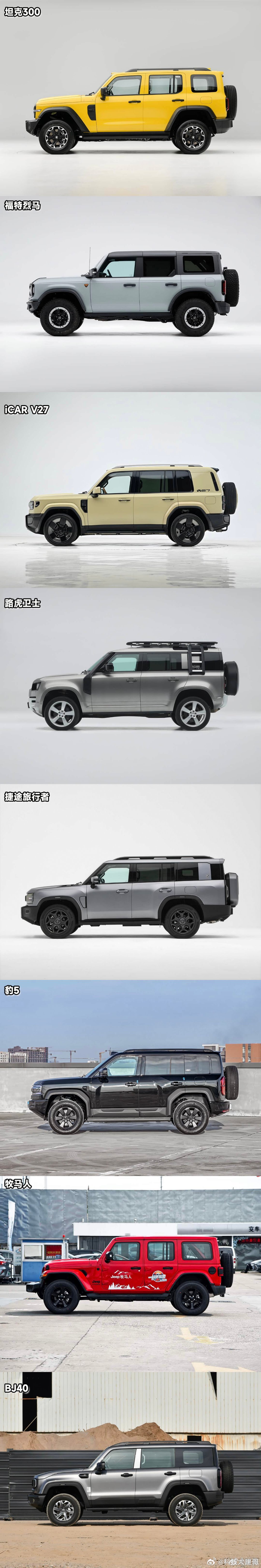这张图里的8台“方盒子”SUV，简直就是当下汽车消费的众生相，从接地气...