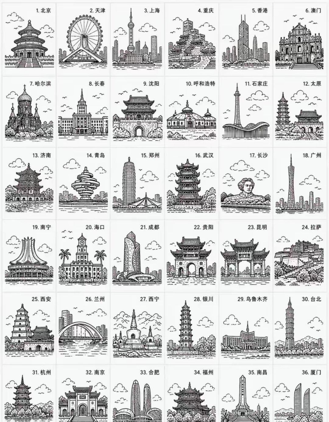 我去过2个，你去过几个