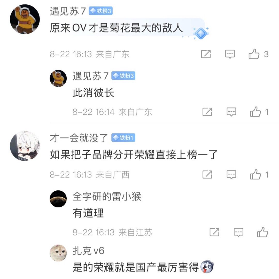 大事怪美国，小事怪小米，真没必要。​​​