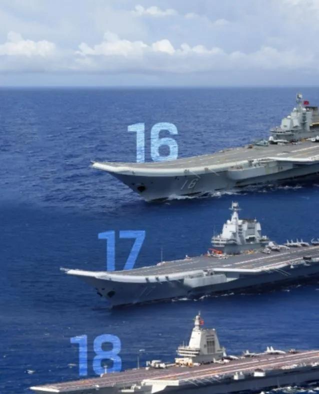 中华人民共和国正式向全世界宣告两件大事：第一件就是，我们的福建舰icon航母正