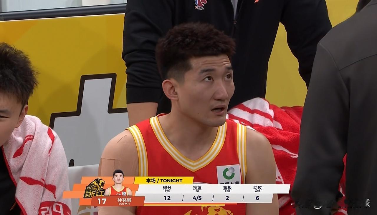 浙江方兴渡当家控卫孙铭徽真是太反常了！在今天浙江方兴渡主场以109：82大胜广州